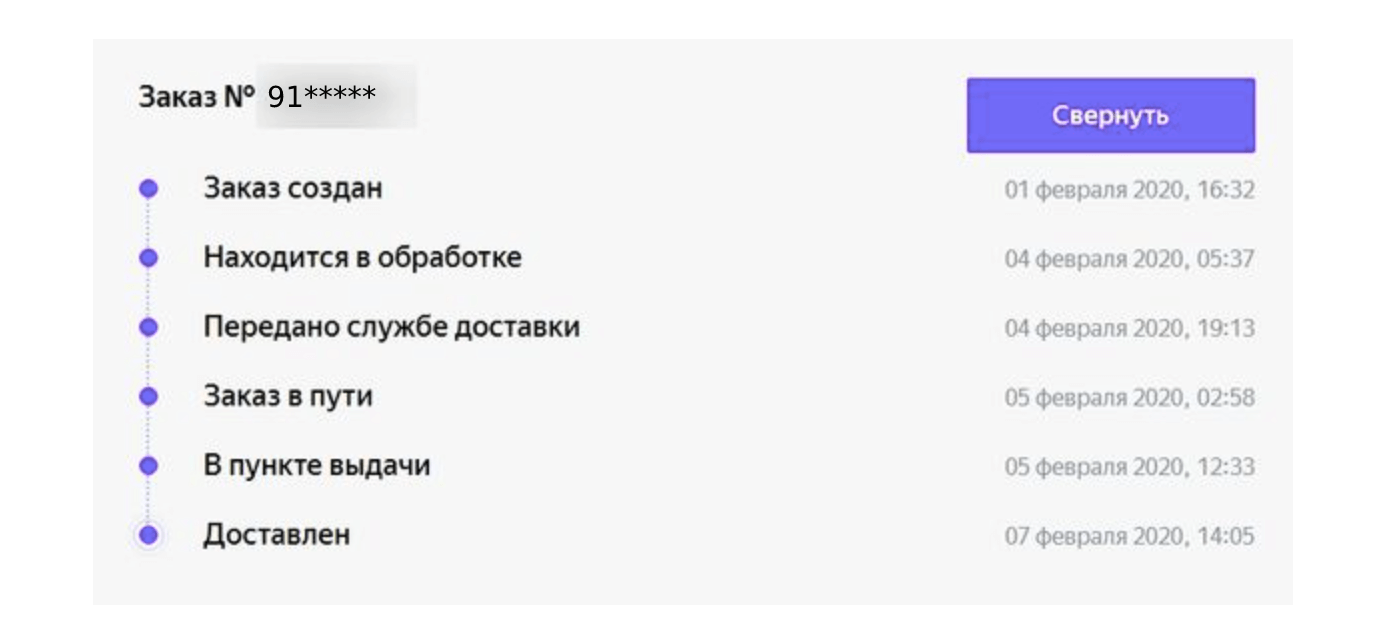 Отслеживание доставки с Яндекс.Маркет